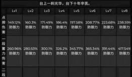 原神最新资讯爆料网,神秘新角色登场，游戏剧情再掀波澜！